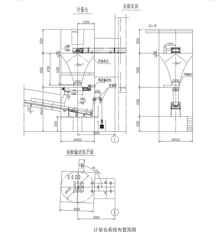 系统图